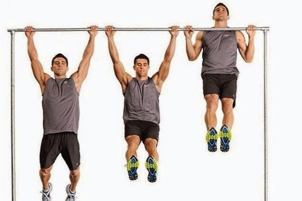 Negative Pull-Up
